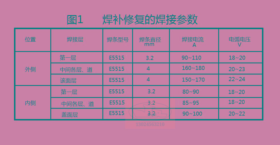 鍋爐進(jìn)水管座與汽泡鏈接處裂紋焊補(bǔ)